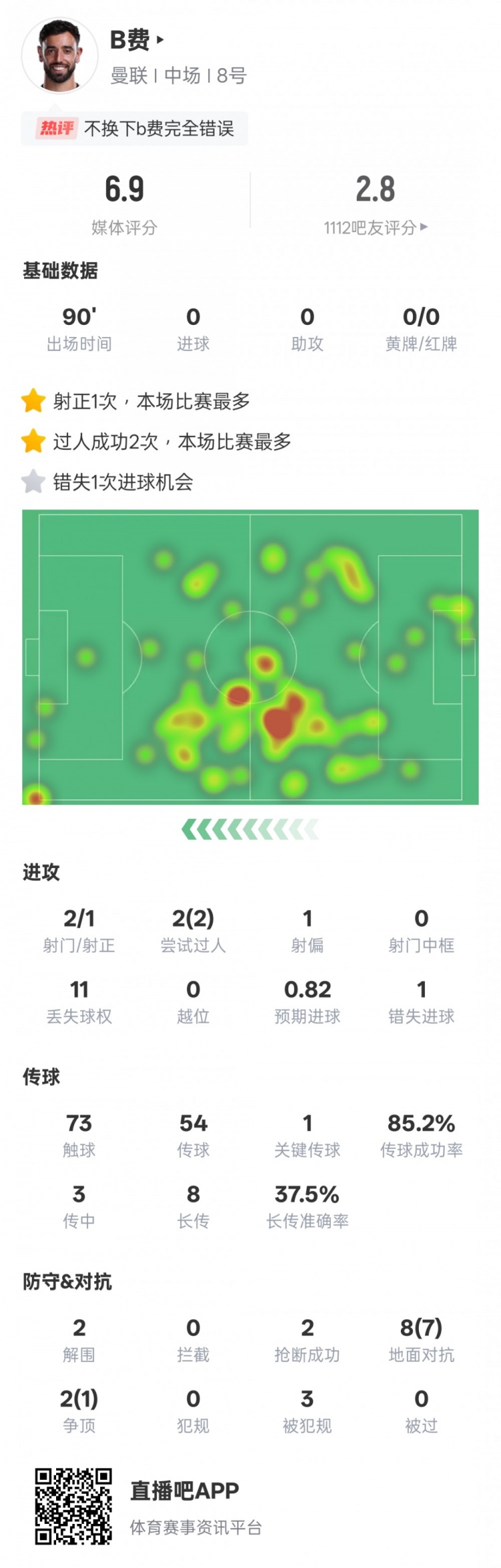 span, 长传