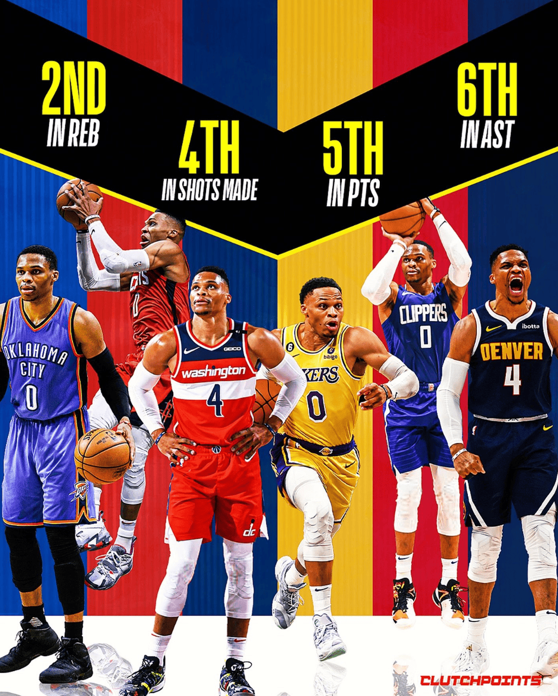 篮板, 这令人警醒 篮板, 这令人警醒