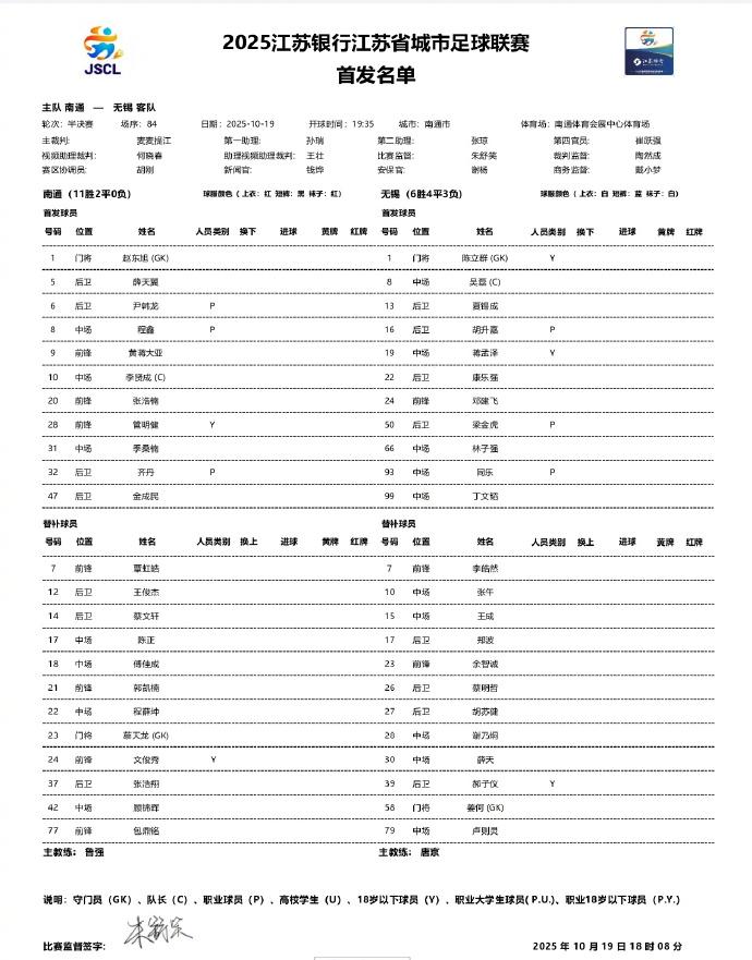 造破门良机, 打平南通队 造破门良机, 打平南通队